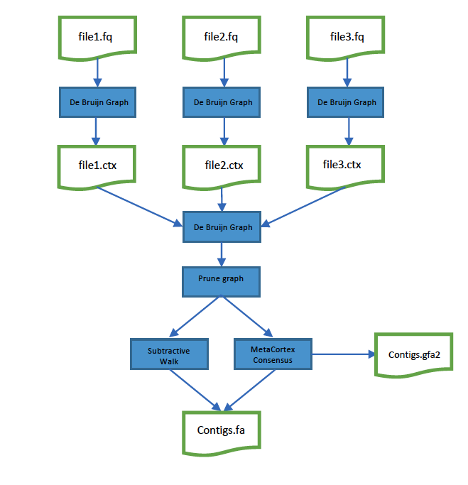 _images/flowchart.png